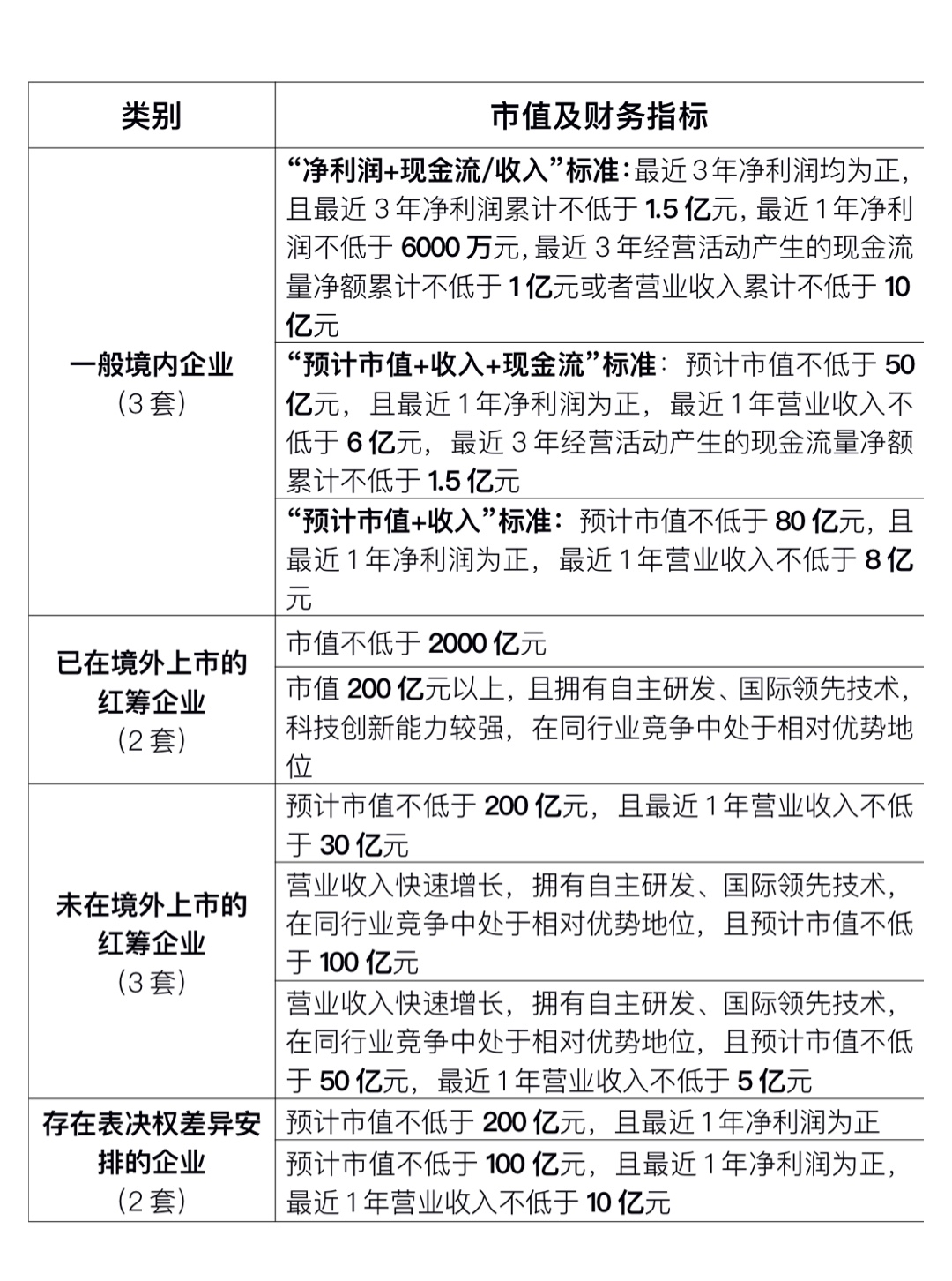 （先網(wǎng)后報）深交所投教專(zhuān)欄｜主板投資入市(2579846)-20230426205639.jpg
